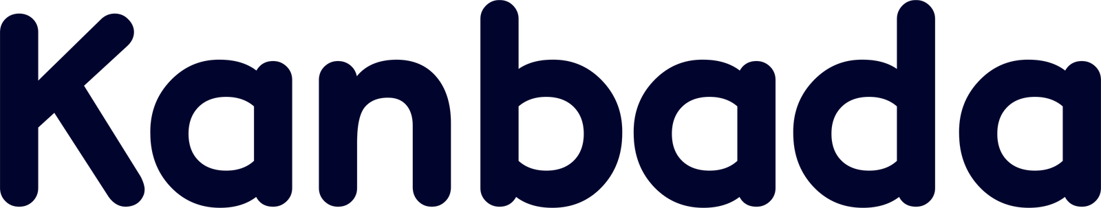 Kanbada